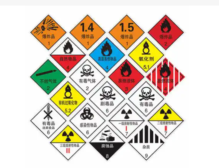 Dangerous goods business